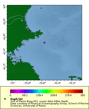 Map of Distinct Data